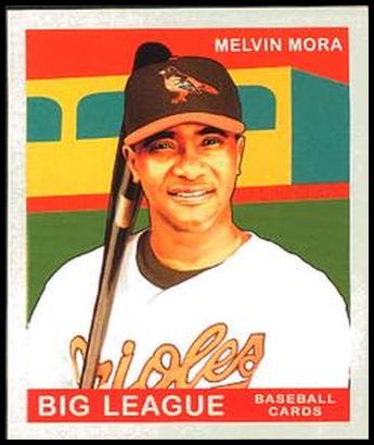 166 Melvin Mora